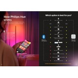 PHILIPS 78204/30/P7 | Philips spojovací kábel hue Play múdre osvetlenie čierna