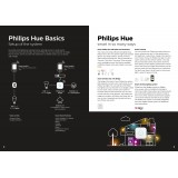 PHILIPS 8719514339989 | PHILIPS-hue-LightStrip Philips LED pásy gradient hue múdre osvetlenie regulovateľná intenzita svetla, meniace farbu, nastaviteľná farebná teplota, Bluetooth 1x LED 700lm 2000 <-> 6500K biela